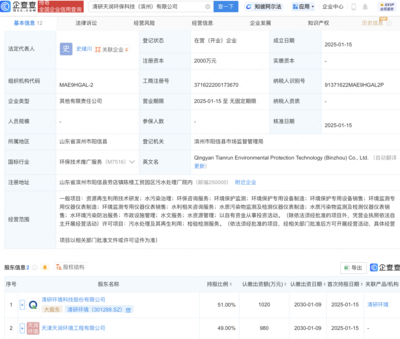清研環(huán)境聯(lián)合成立環(huán)?？萍夹鹿?，聚焦環(huán)境保護(hù)專用設(shè)備制造